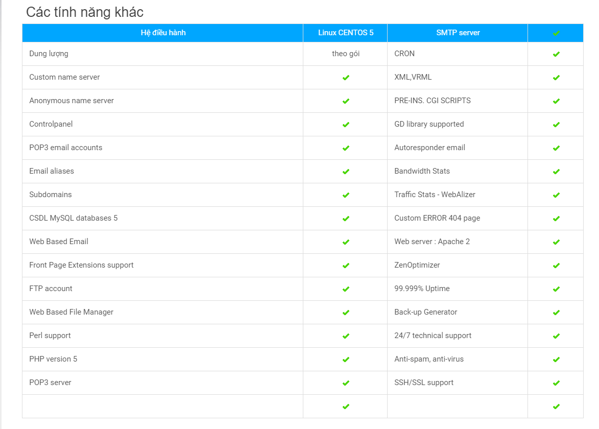 các tính năng khác